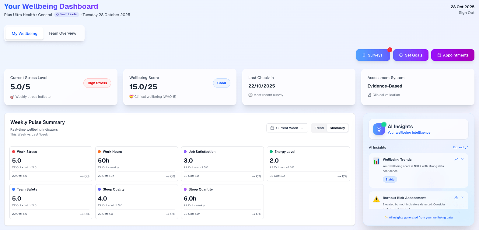 User Portal Dashboard