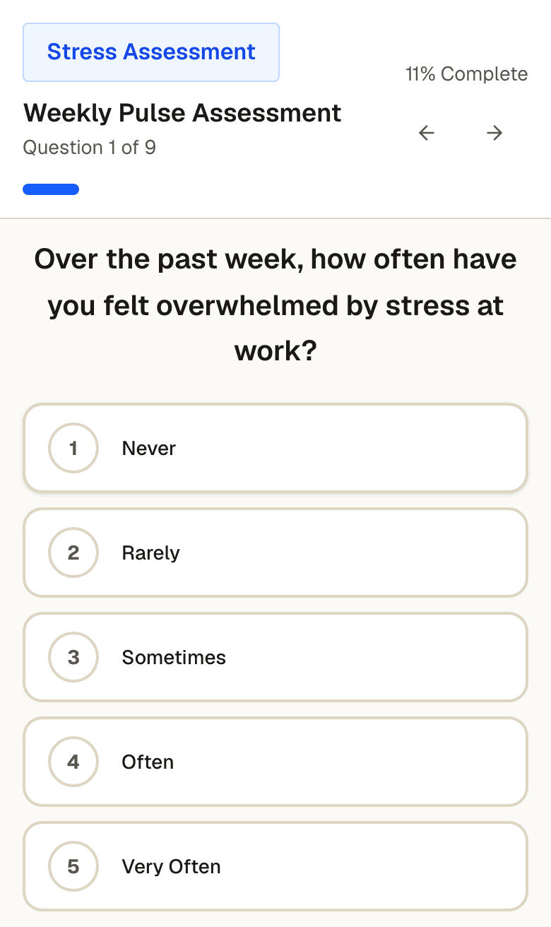 A worker's phone showing a weekly pulse question: 'Over the past week, how often have you felt overwhelmed by stress at work?', with five answers from never to very often.